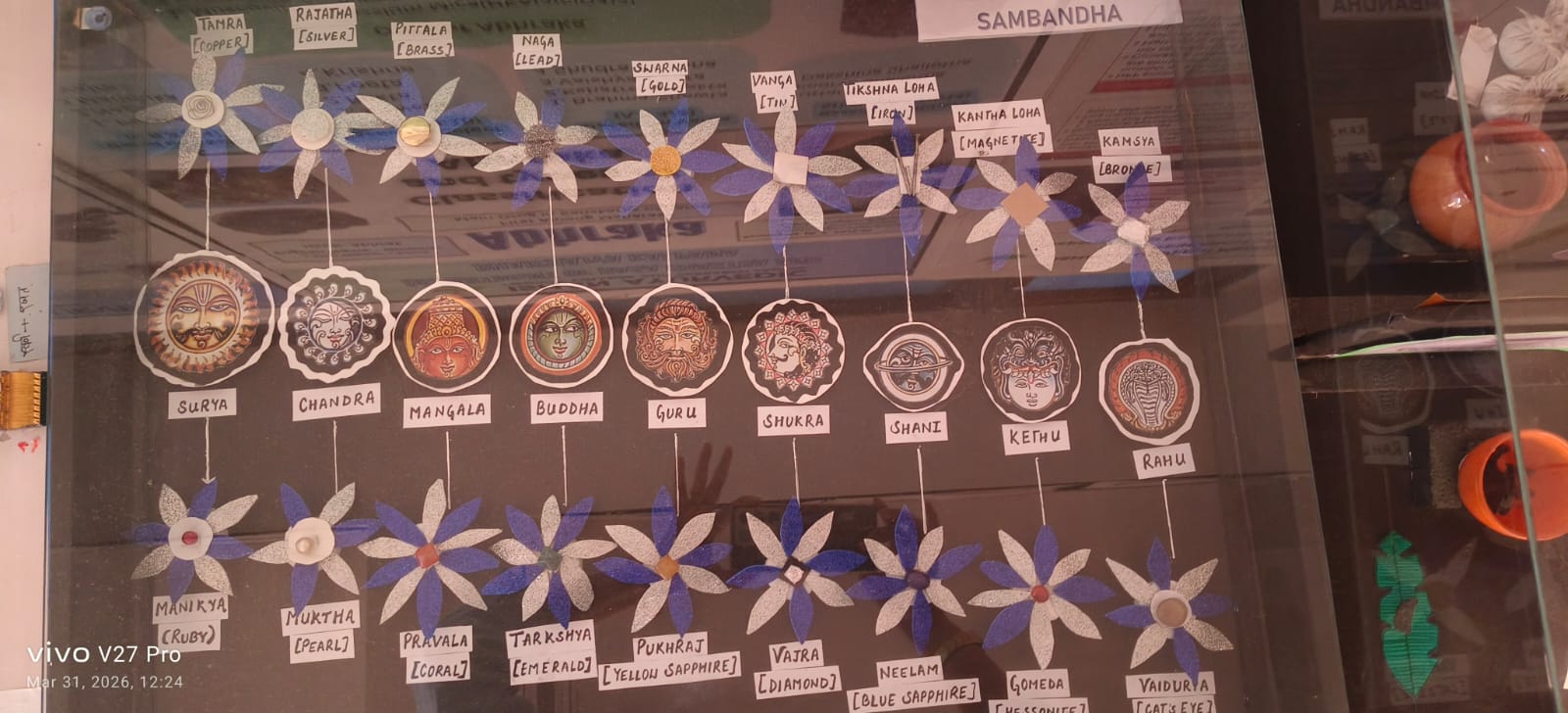 Department of Rasashastra Evam Bhaishajya Kalpana - Lab 1